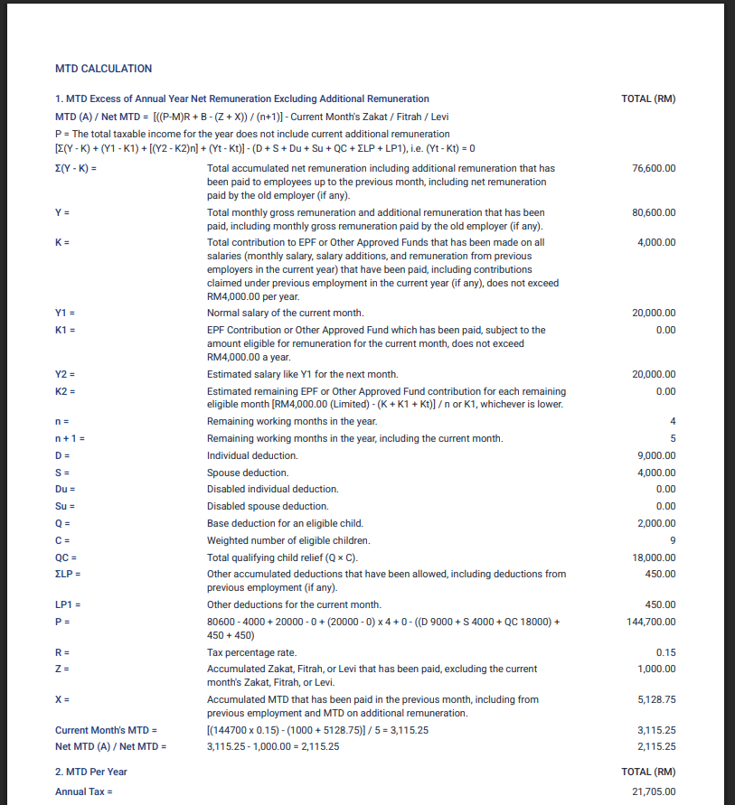 SWORX MTD calculation report showing remuneration, deductions, formula inputs and monthly tax calculation