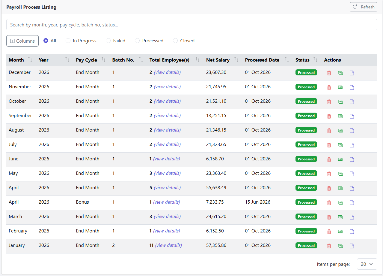 SWORX payroll process listing with pay cycle, status filters and payroll history